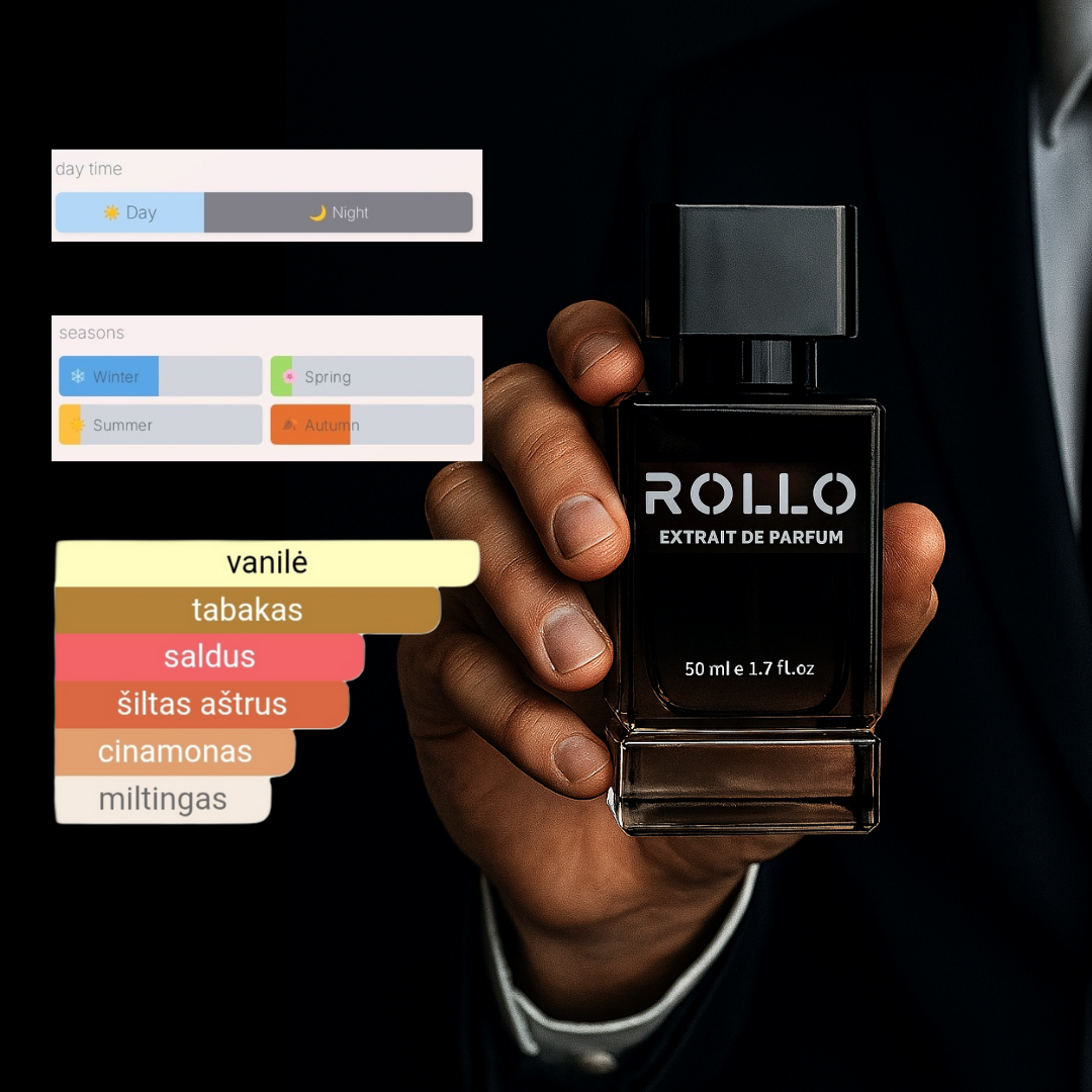 ROLLO EXTRAIT DE PARFUM 150 - įkvėpti Viktor & Rolf Spicebomb