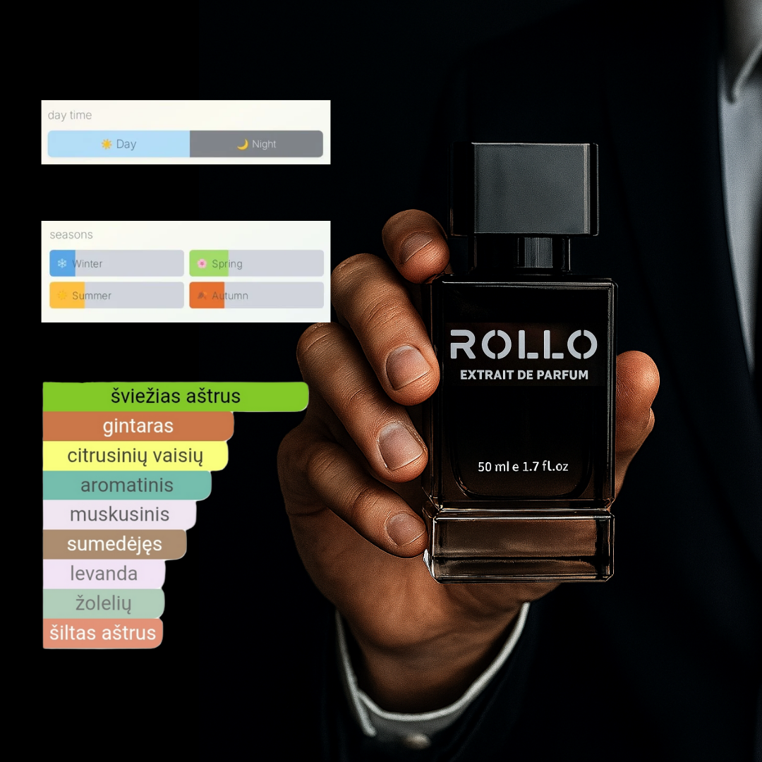 ROLLO EXTRAIT DE PARFUM 260 - įkvėpti Dior Sauvage