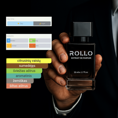 ROLLO EXTRAIT DE PARFUM 190 - įkvėpti Terre d'Hermès