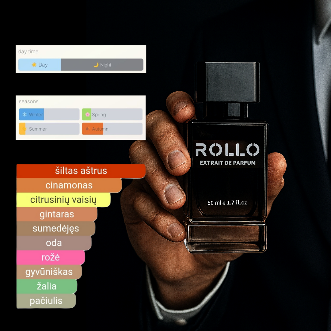 ROLLO EXTRAIT DE PARFUM 140 - įkvėpti Paco Rabanne One Million