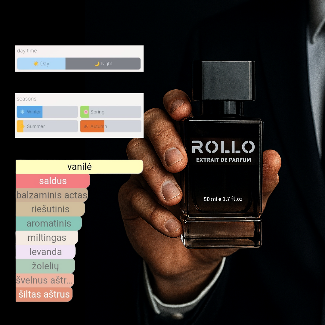 ROLLO EXTRAIT DE PARFUM 160 - įkvėpti Stronger With You