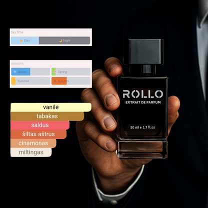 ROLLO EXTRAIT DE PARFUM 150 - įkvėpti Viktor & Rolf Spicebomb